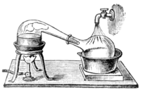 http://upload.wikimedia.org/wikipedia/commons/thumb/8/8d/Alembic.png/200px-Alembic.png